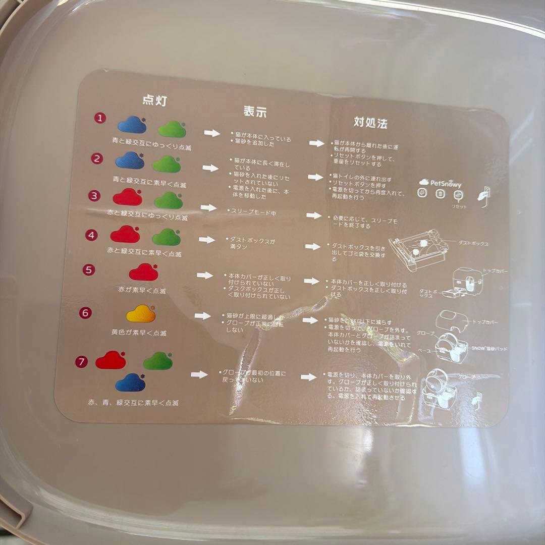 Pety 全自動スマート猫トイレ PS-001