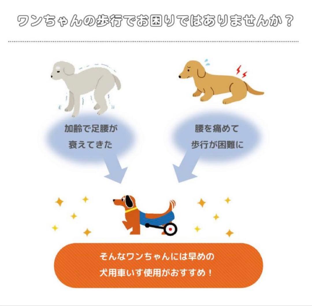 小型犬用車椅子⭐︎WANCORO【チェック柄】美品