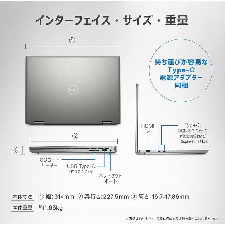 DELL Inspiron 14 Ryzen5 office付 ジャンク扱い