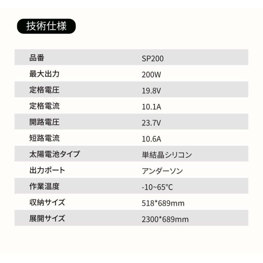 折りたたみ式 ソーラーパネル 200W 新品未開封