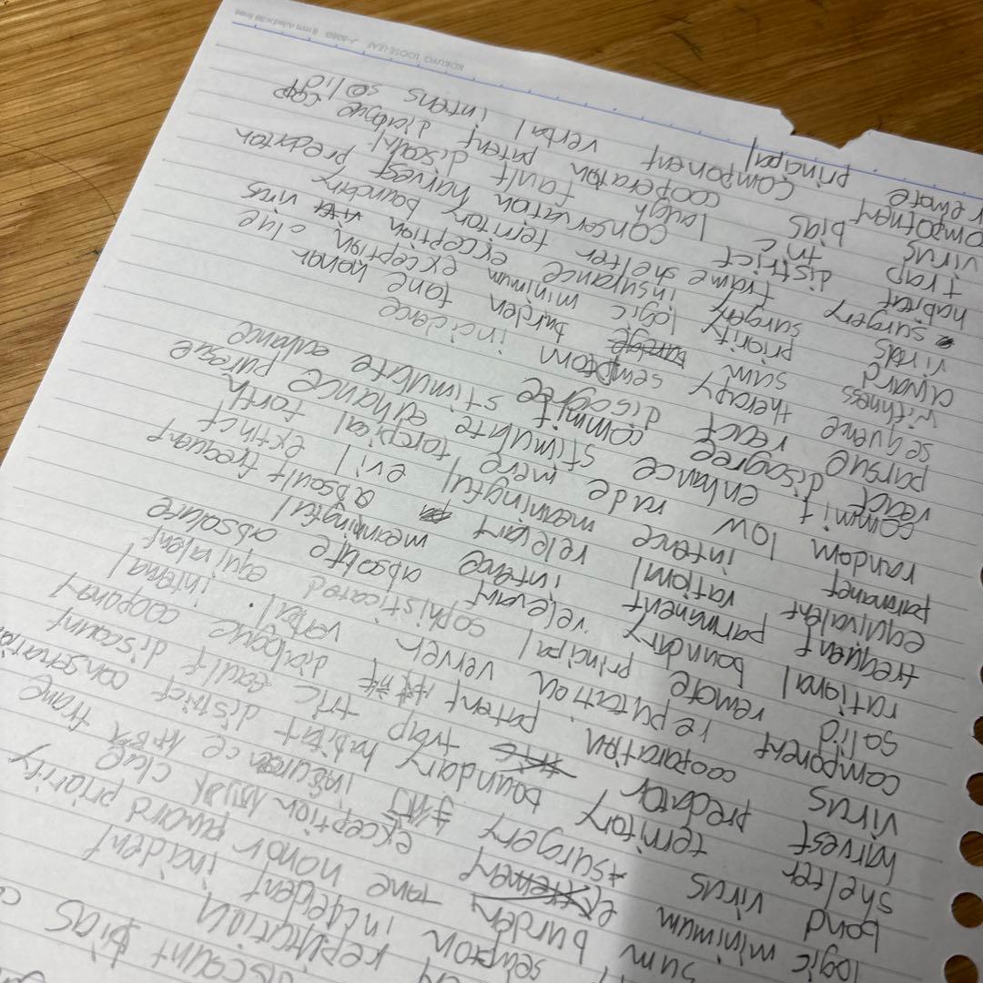 動詞の同義語・関連語リスト