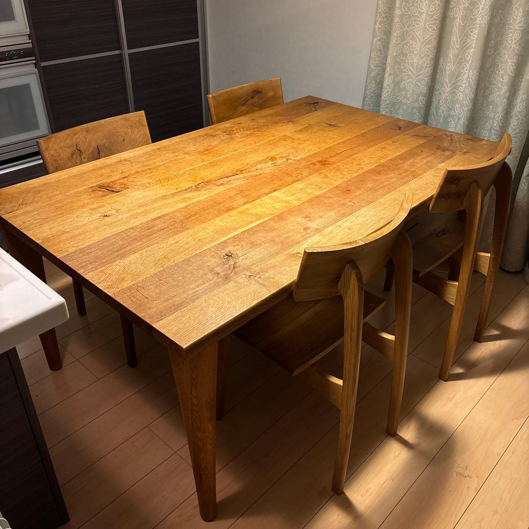 飛騨産業　森のことば　フルセット