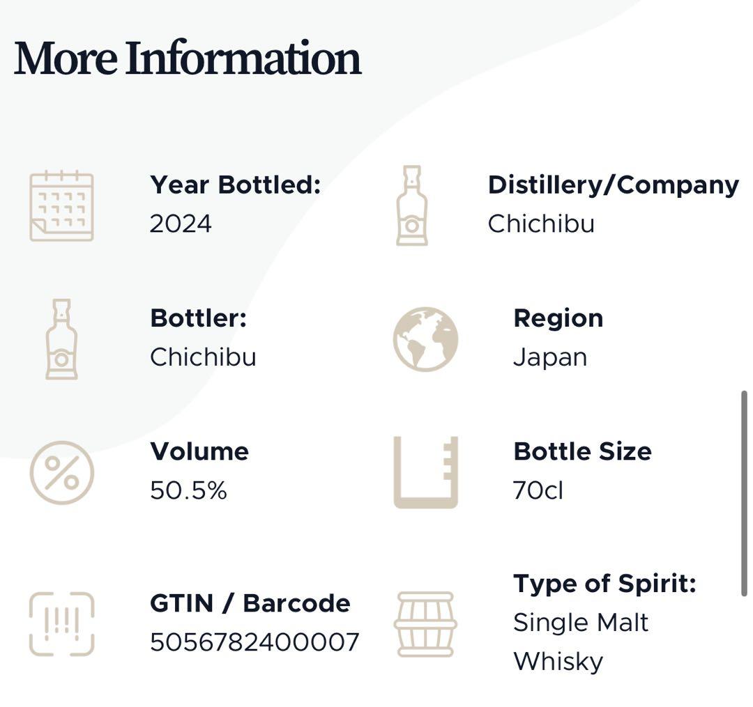 イチローズ　秩父　ウイスキー
