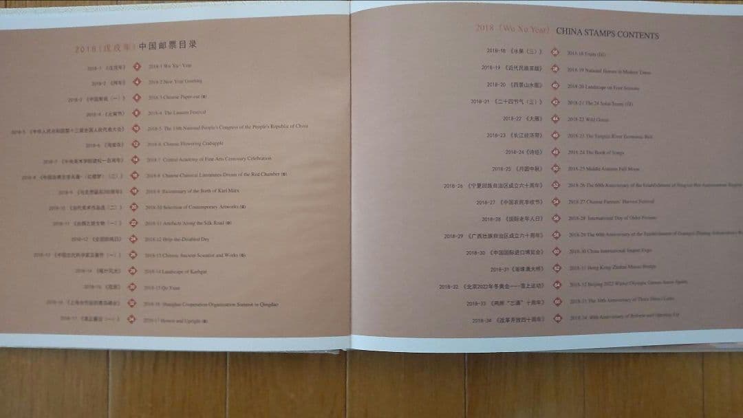 中国の切手帳　5冊