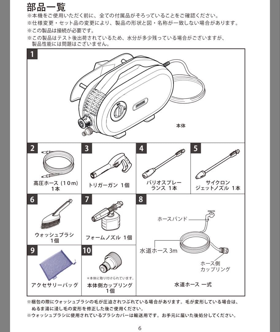 KARCHER JTK サイレント 高圧洗浄機