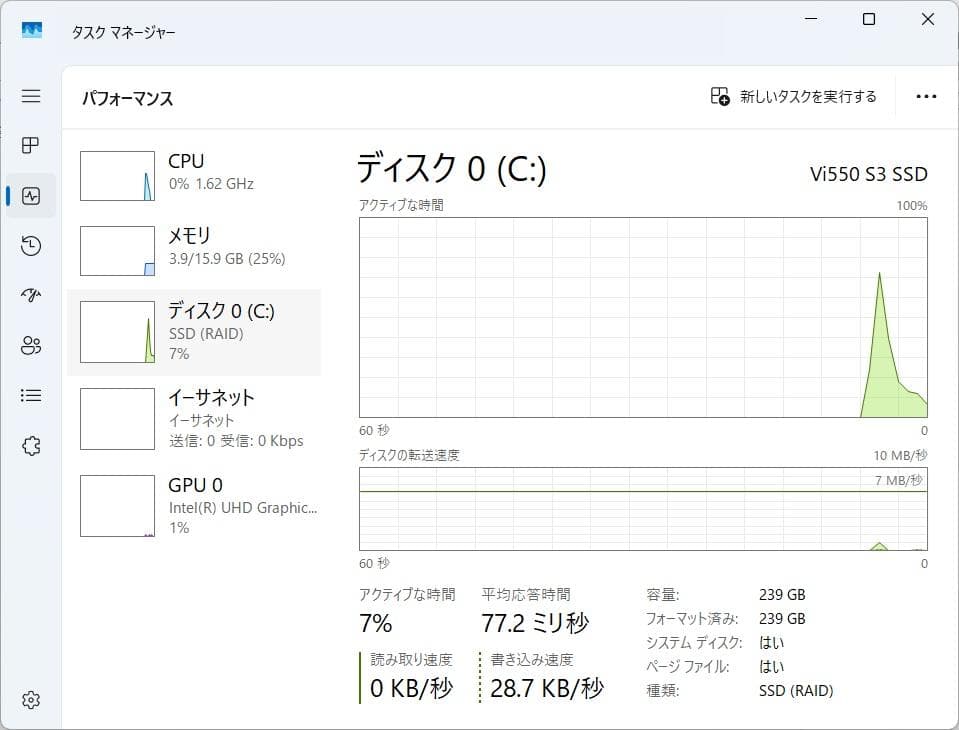 Dell Latitude 3590 8世代 i3 16GB 新品SSD