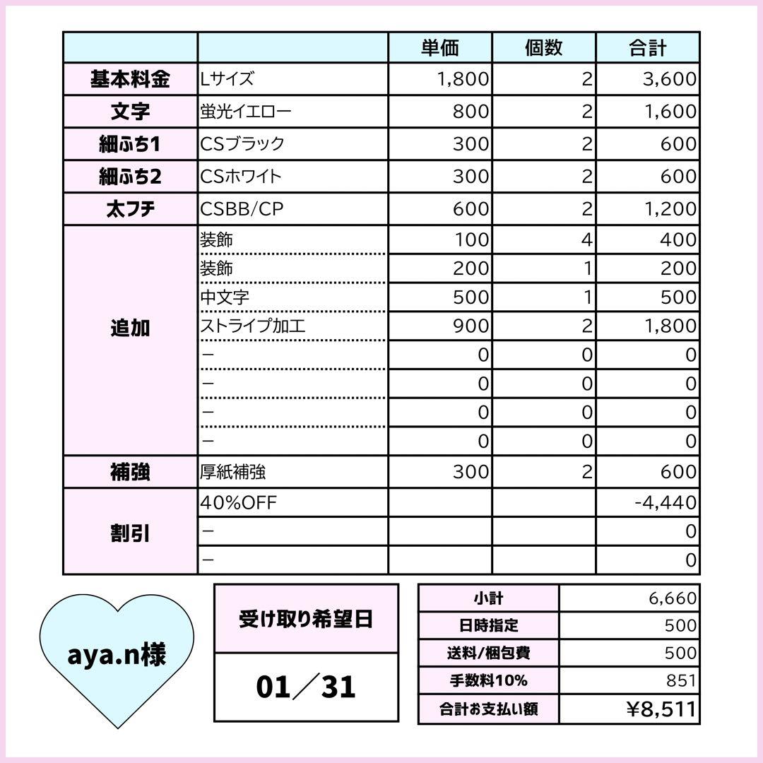 aya.nページ♡0131ネームボード うちわ文字 連結文字パネルオーダー