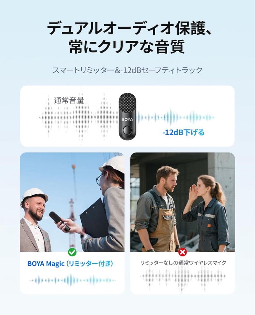 BOYA Magicワイヤレス ピンマイク 無線マイク iPhone TypeC