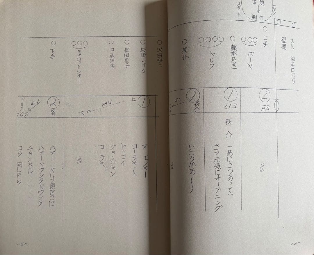 8時だョ!全員集合665台本 ザ・ドリフターズ 沢田研二 松田聖子 中森明菜