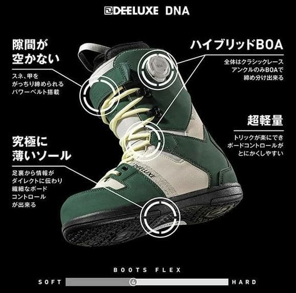 【24-25】DEELUXE DNA スノーボード ブーツ グラトリ 軽量