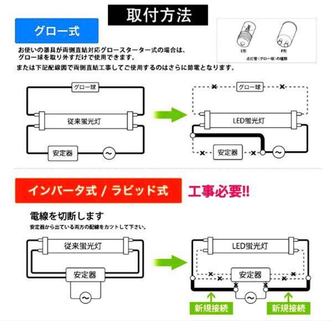 ルミーテック60本セットLED蛍光灯 40W形 120cm 2500LMグロー式