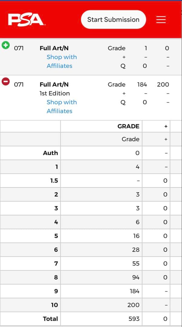 【世界で6枚だけ】【PSA4】ポケモンカード N 2011年 レッドコレクション