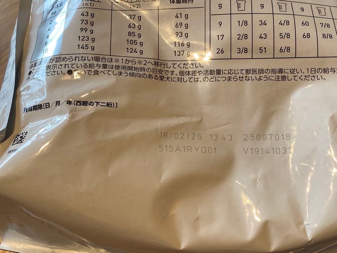 ロイヤルカナン　満腹感サポート✖️低分子プロテイン　３kg