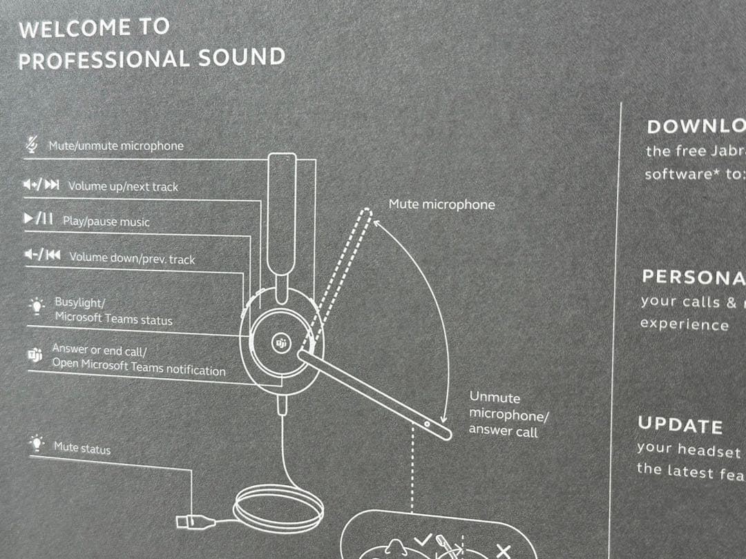 ［未開封］Jabra Evolve2 40 MS Stereo USB-A