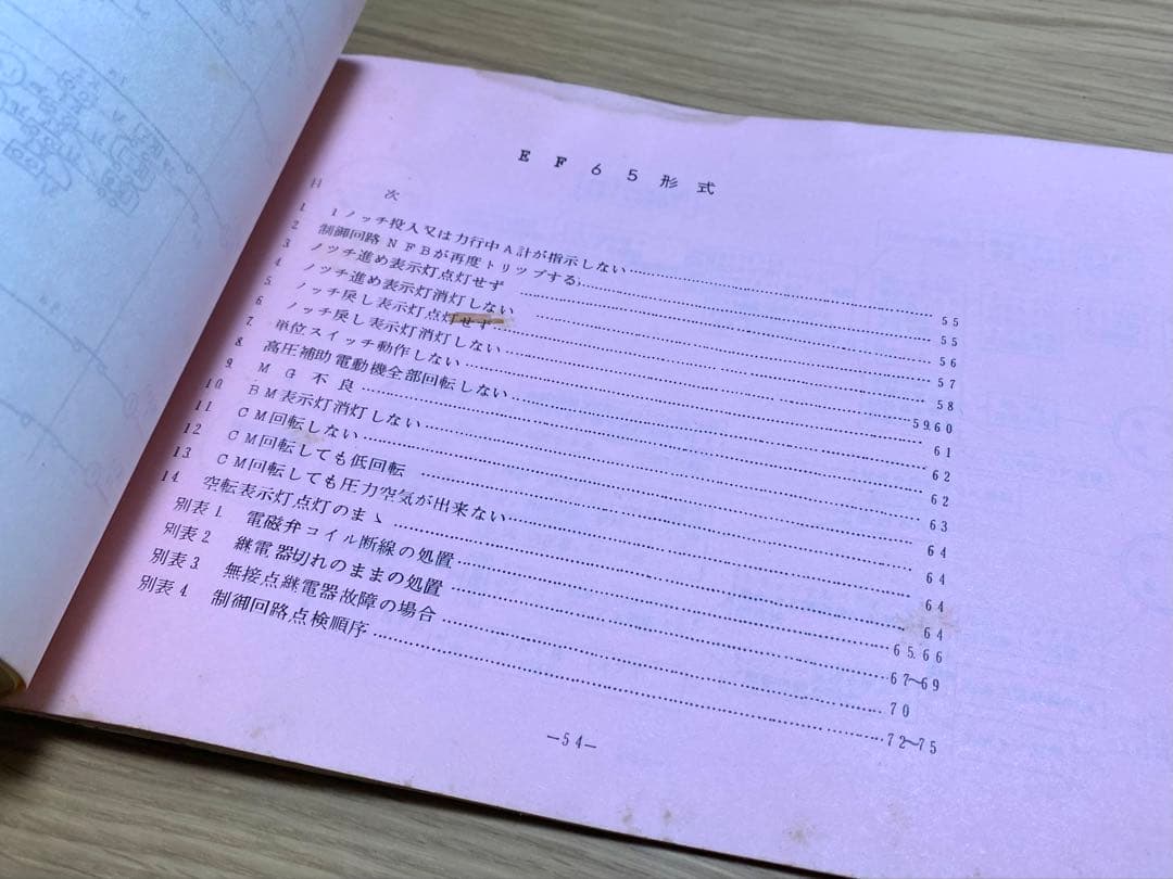 静岡鉄道管理局電気機関車応急処置に関する標準