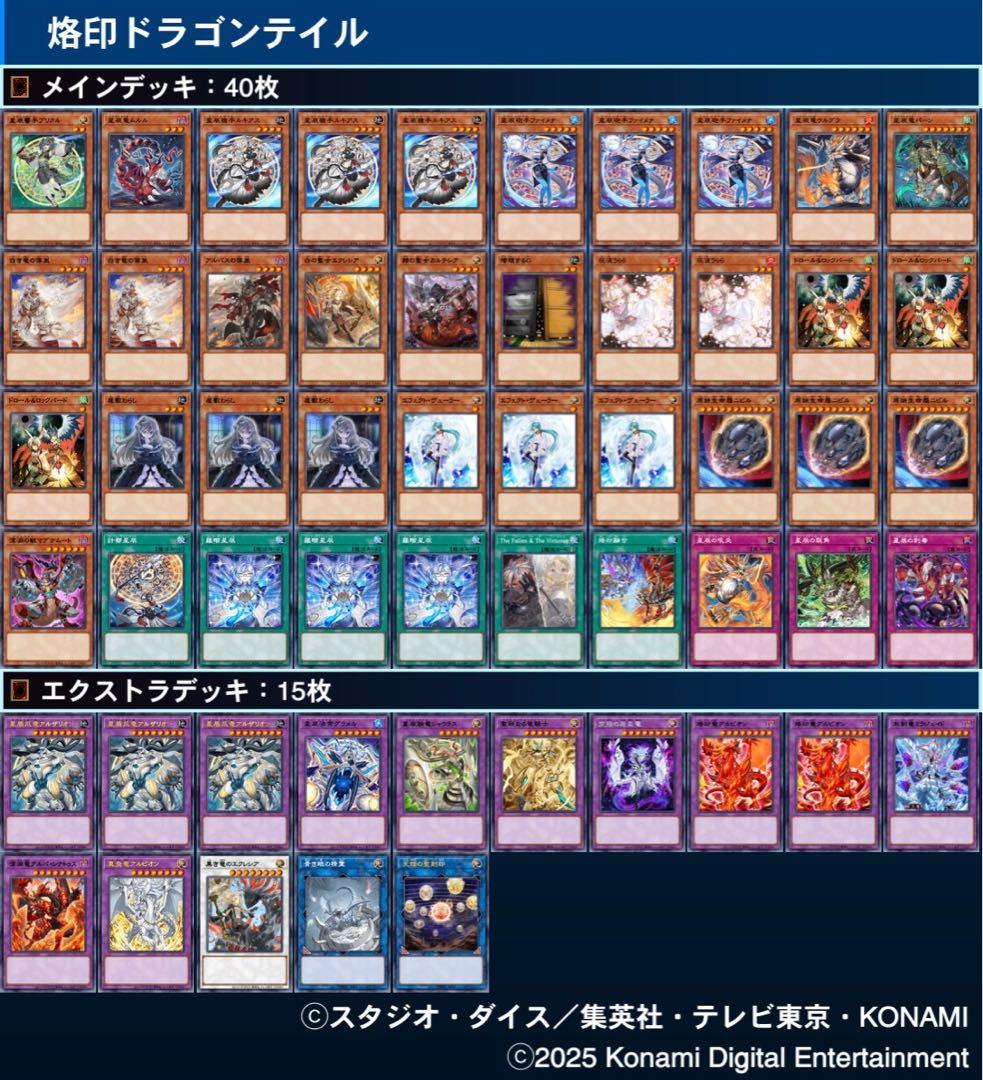 遊戯王　烙印ドラゴンテイル　40+15枚　三重スリーブ