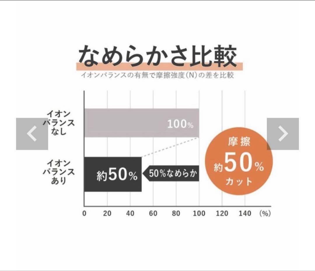 コイズミ KOIZUMI ハイパワーイオンバランスドライヤー KHD-9560