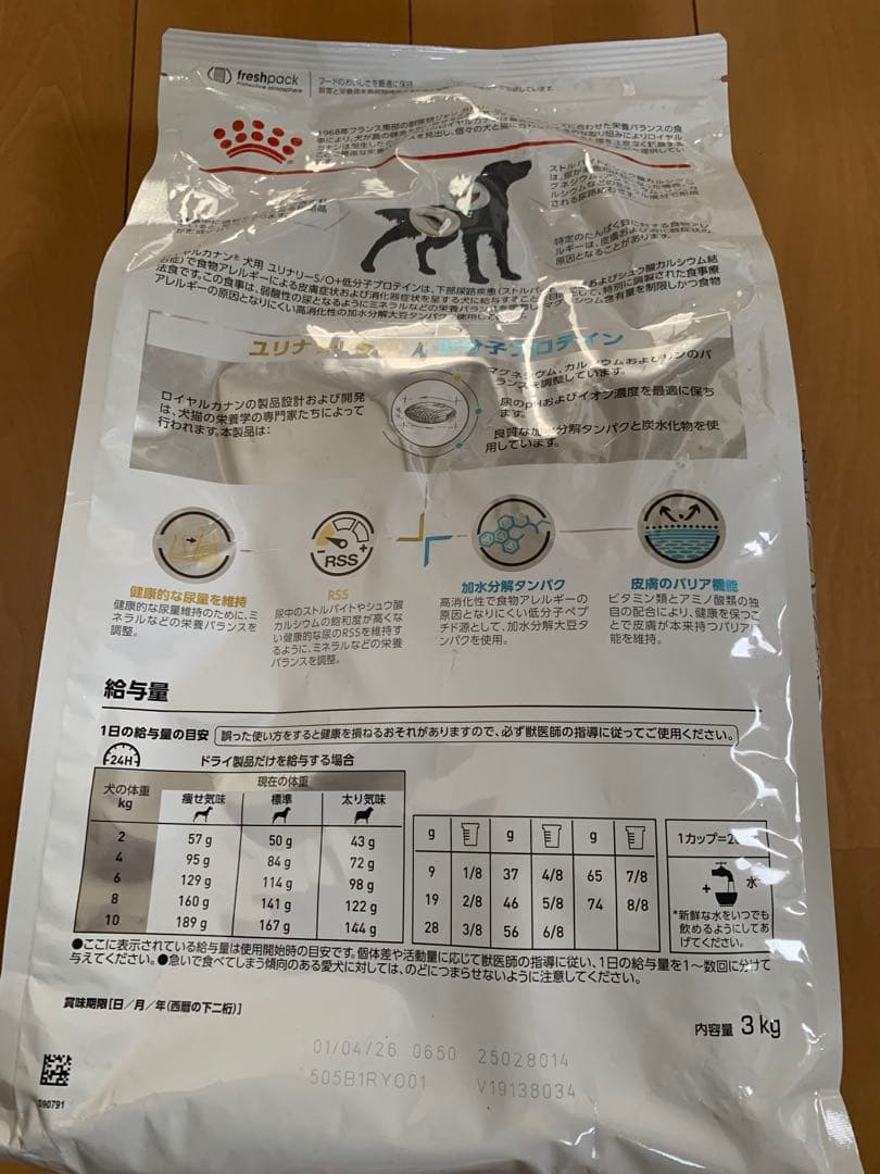 ドッグフード  CANIN MULTIFUNCTION 3kg