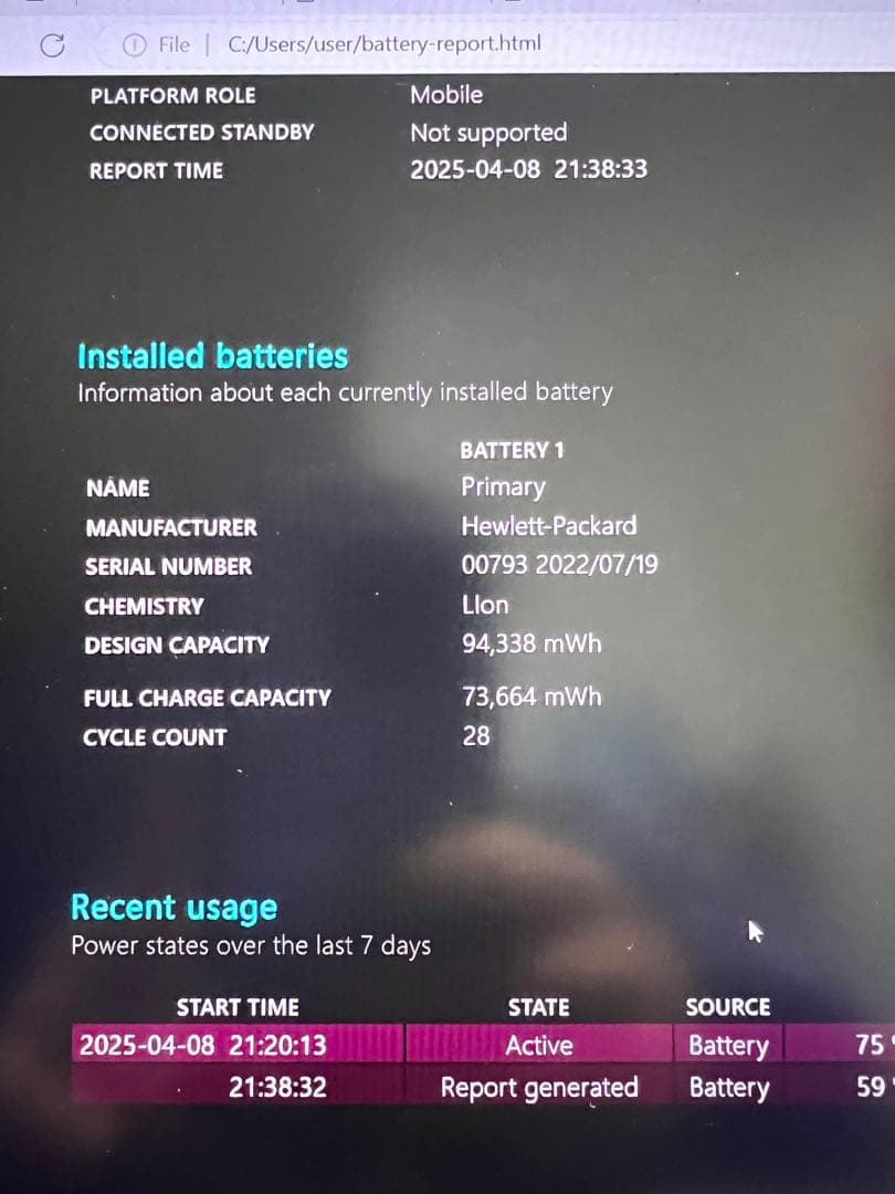 Windowsノート本体 HP ZBook Fury 15 G7 RTX3000