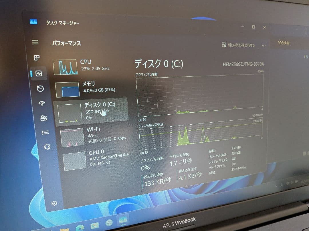Windowsノート本体 ASUS Vivobook M413D Windows11