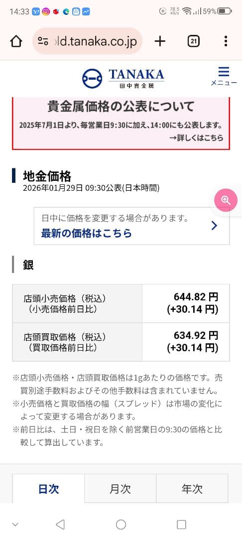 純銀盃　造幣局　消防庁長官賞