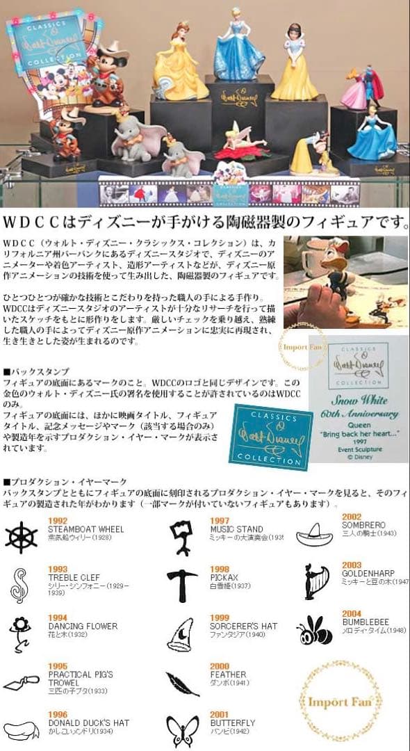 H*o様 WDCC ディズニー ロジャーラビット ジェシカ フィギュア 5000