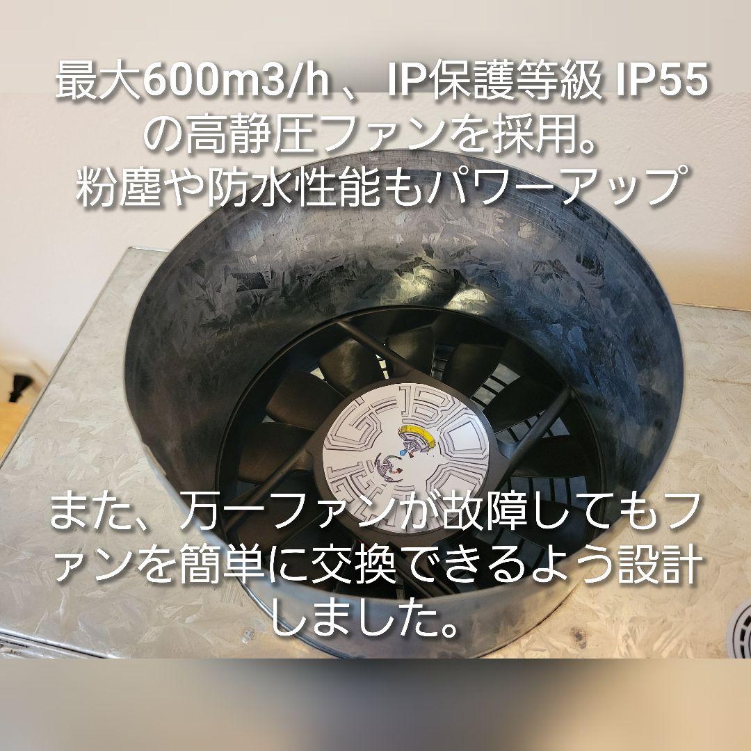 研磨塗装ブースG-BOOTH S400最大風量600m3/h 無段階コントロール