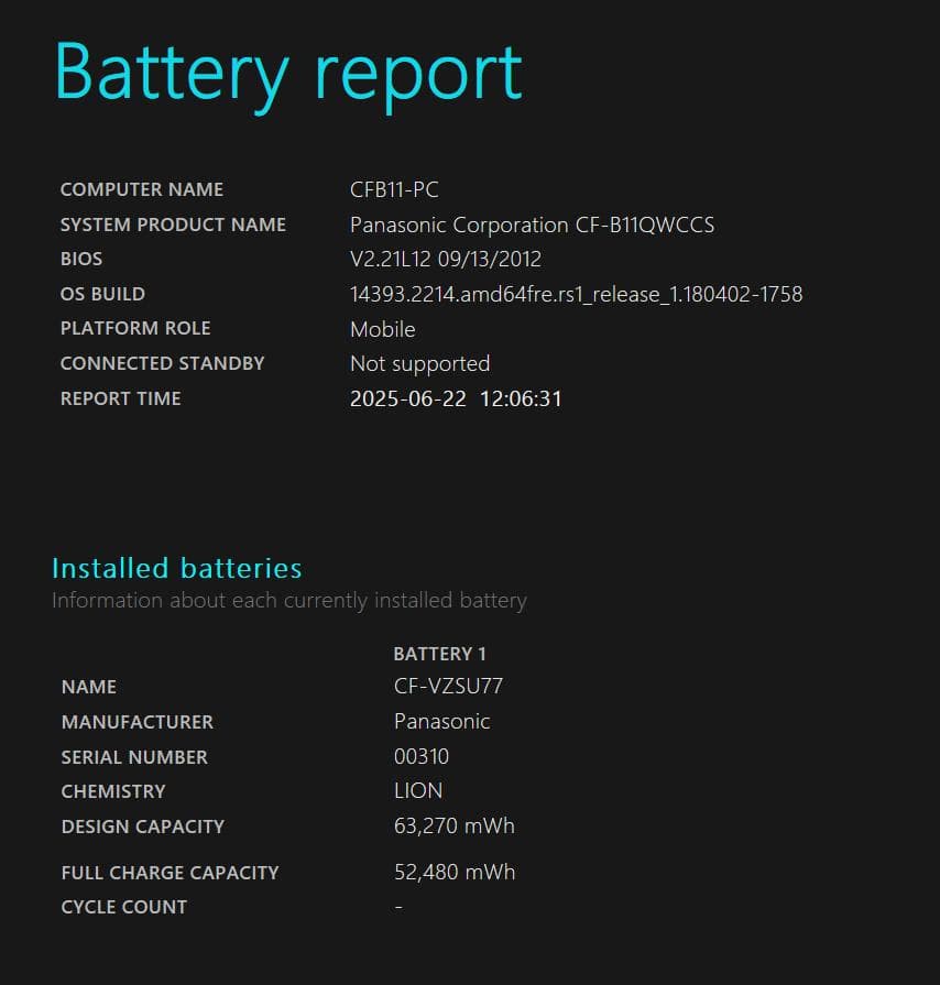Panasonic　Let’s Note　CF-B11　Core i7