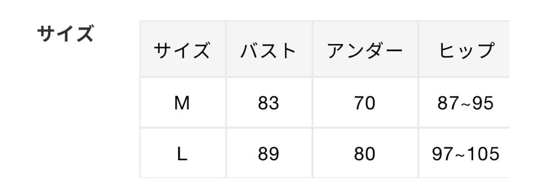 るる BAPE ABC Camo Swimwear