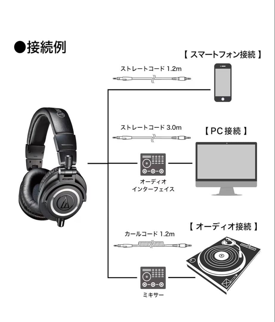 オーディオテクニカ ATH-M50x モニターヘッドホン 有線 DTM ブラック