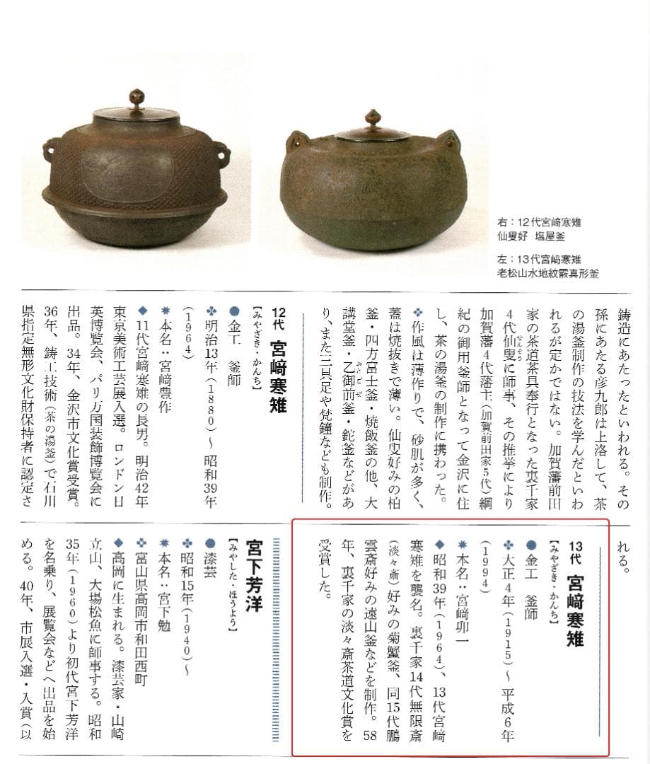 下間庄兵衛造『鶴首釜』（極箱）