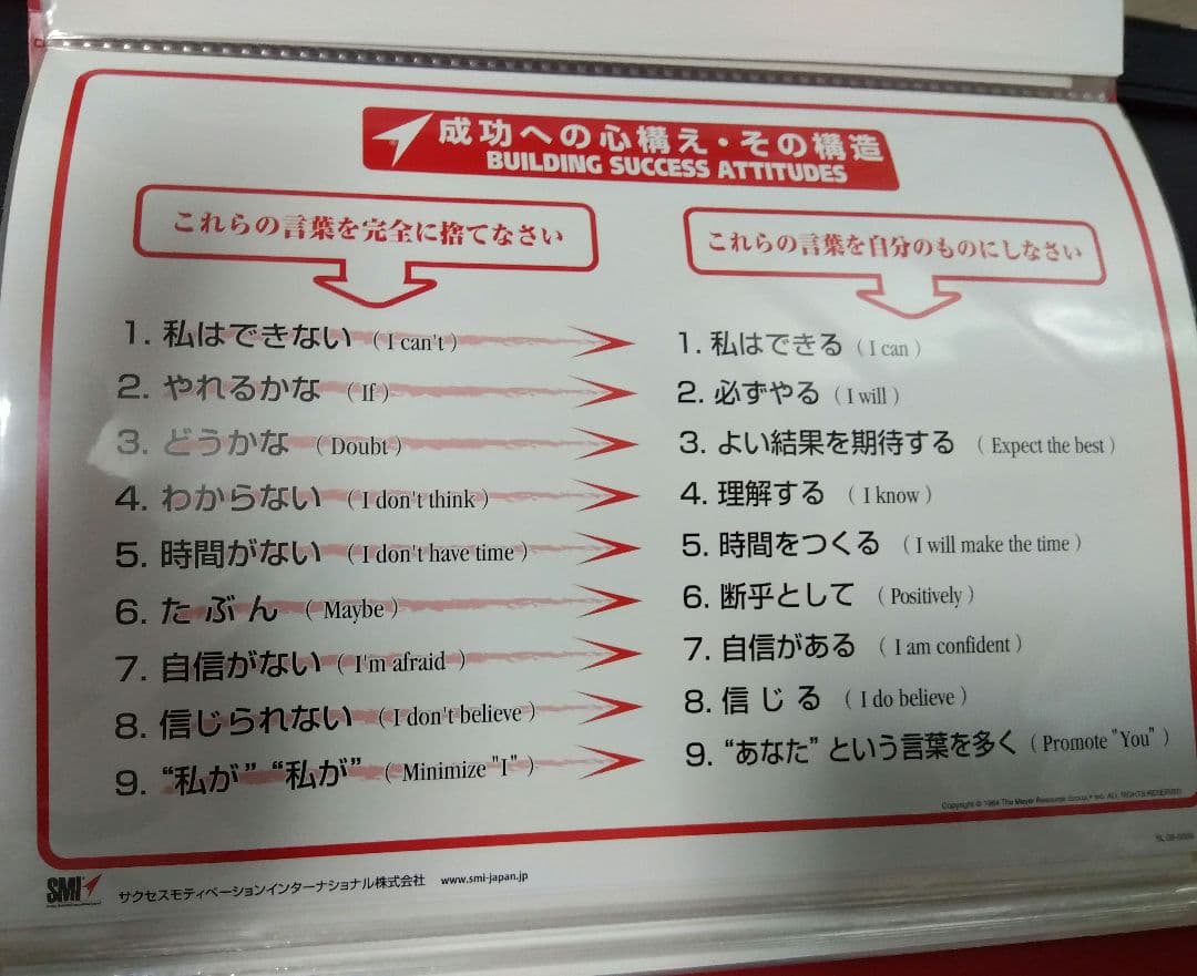 【非売品】SMI 営業トレーニングマニュアルセット