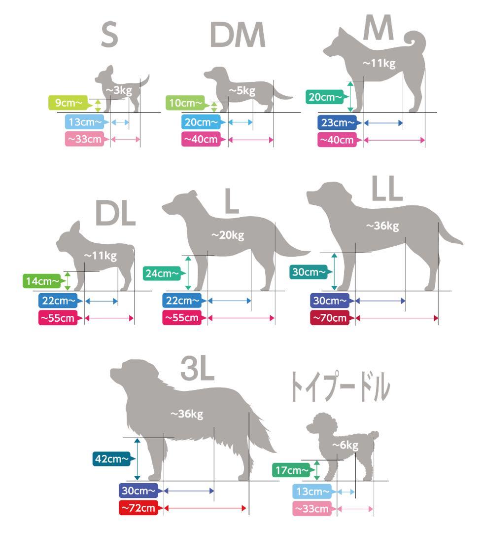 OneAid リラクッショントイプードル 犬用 介護 介護用品 ベッド