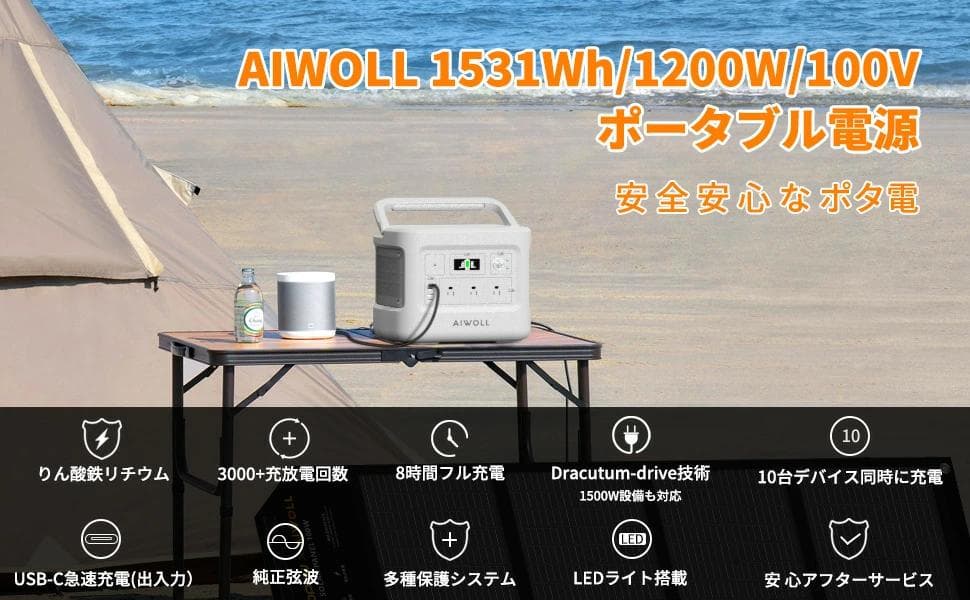 AIWOLLリン酸鉄リチウムポータブル電源1024Wh 当日発送