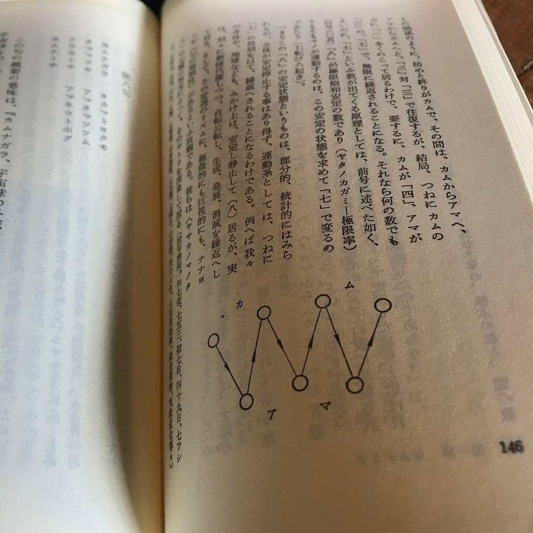相似象学会誌　相似象 第五号