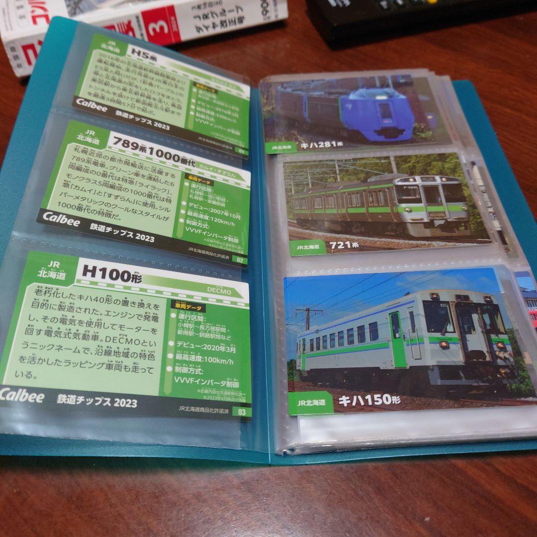 鉄道チップスフルコンプリート