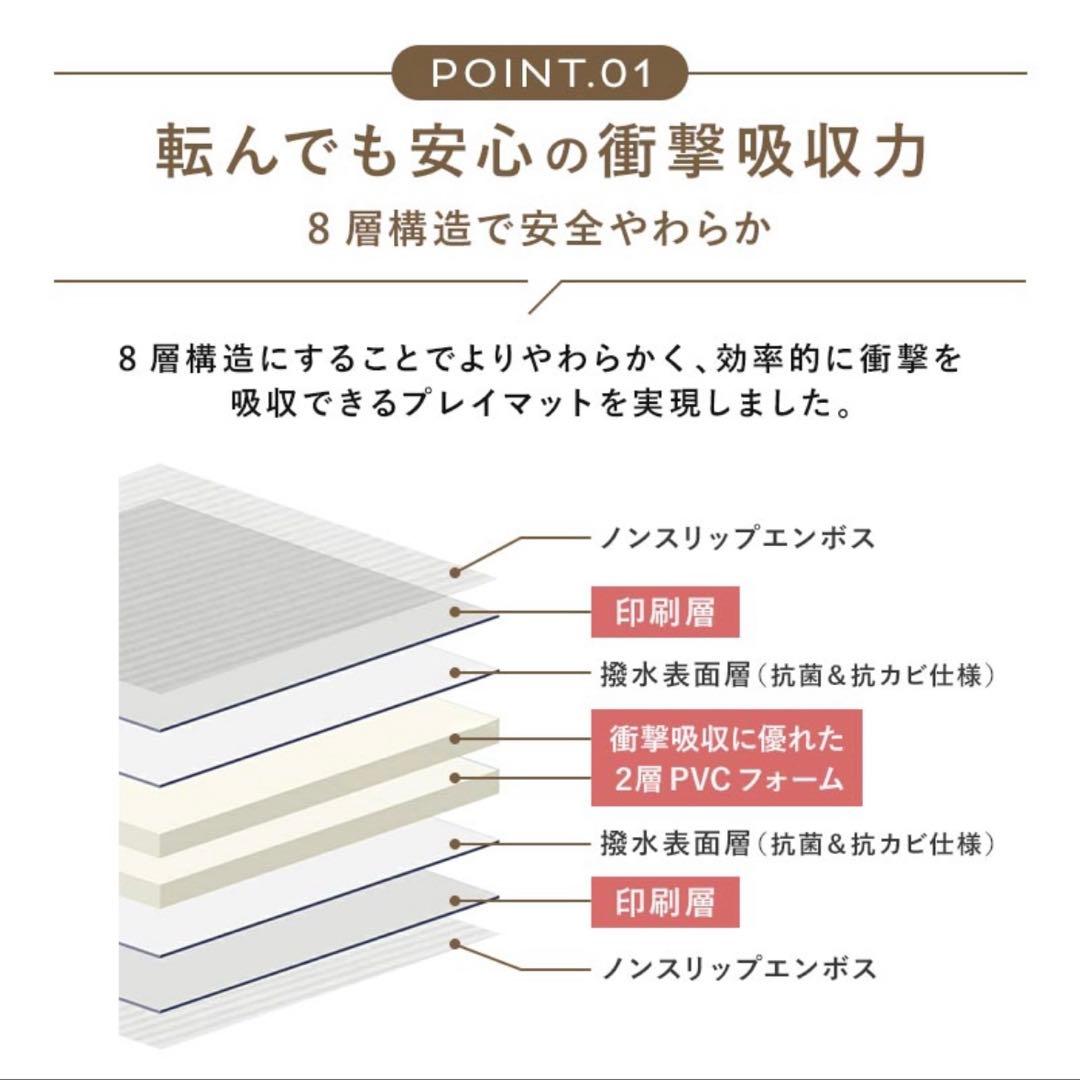 PARKLON プレイマット　Mサイズ