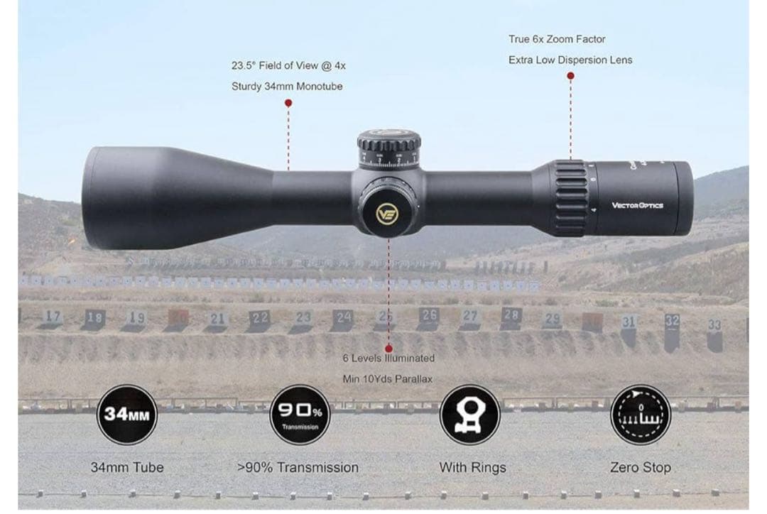 ベクターオプティクス Continental 4-24x56ズーム