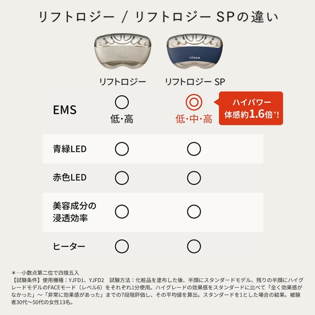 訳あり　箱凹み　 最新モデル ヤーマン YAMAN リフトロジー SP