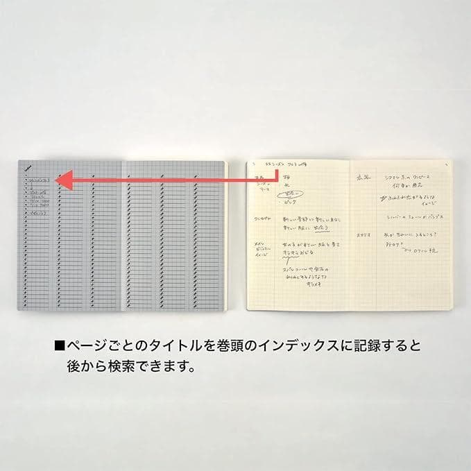 【20冊セット】ダイゴー isshoni 方眼 B6 クリア R1742