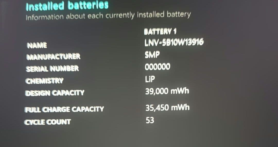 Windowsタブレット本体 Lenovo Tablet 10 (N4100 / 8GB / 128GB)