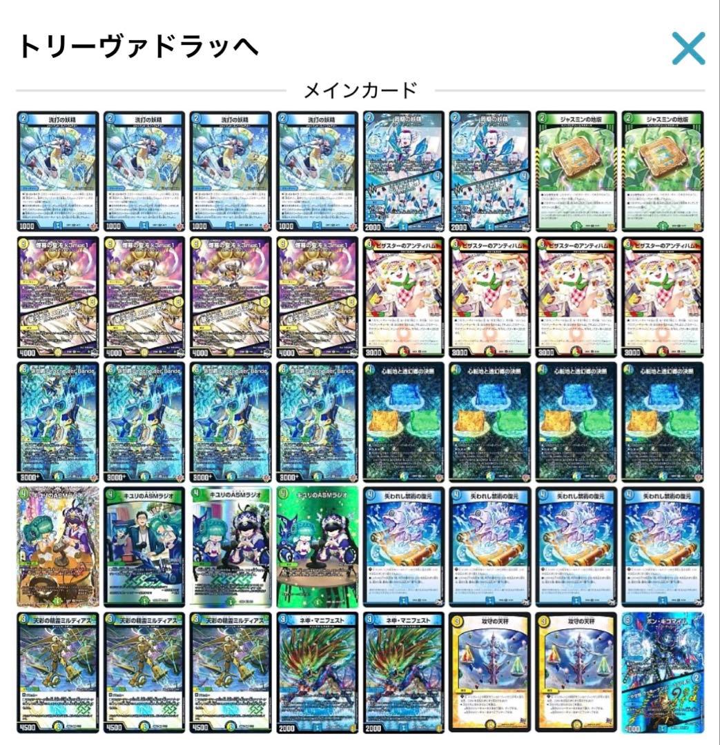 トリーヴァダーバンデ+調整パーツ