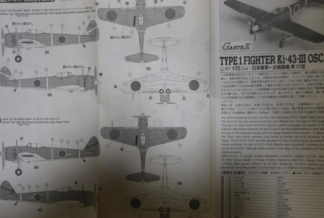 希少　ガルテックス製 日本陸軍　隼Ⅲ型　１／７２　プラ・レジン・メタル組立キット