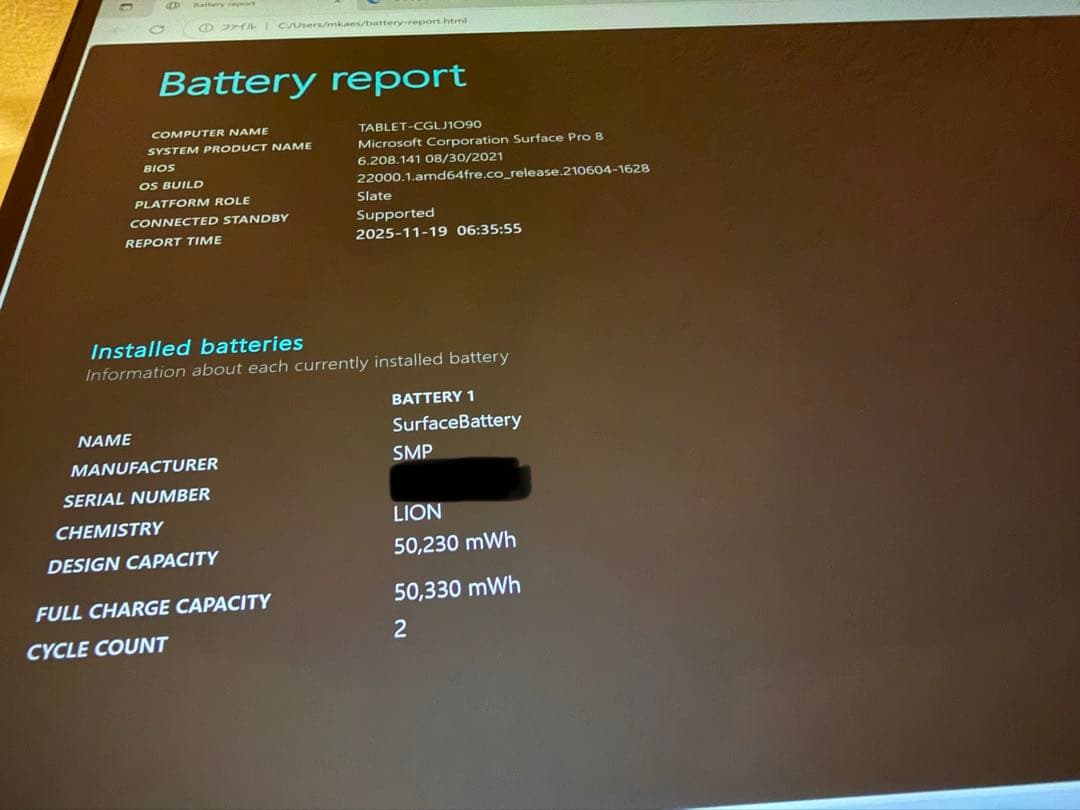 Windowsタブレット本体 Surface Pro8 i5 8GB 512GB