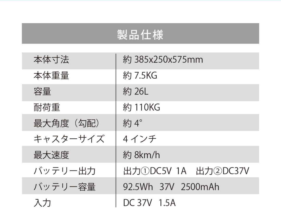 乗れるスーツケース　SE3MiniT　自由にモードを切り替え
