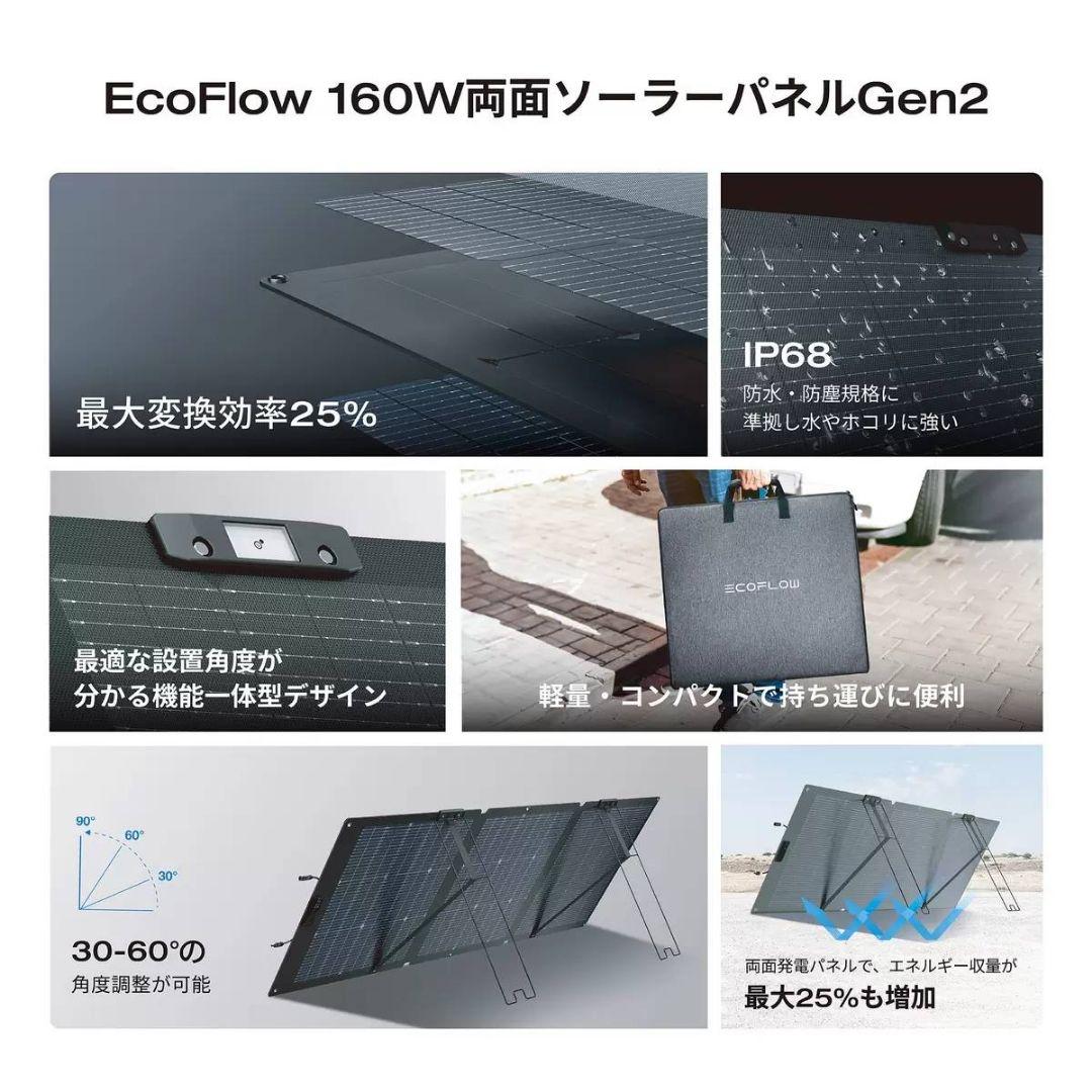 EcoFlow(エコフロー) 160W 両面ソーラーパネルGen2変換効率25％