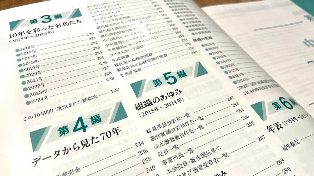 S*r様 JRA 日本中央競馬会70年史 2025年8月発行