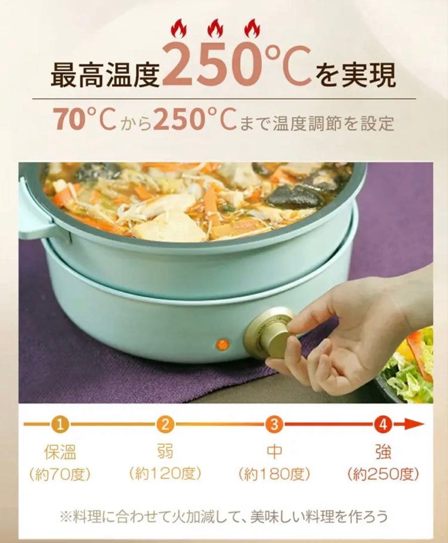 セール中！ 新品 SOLEMOOD クリームホワイト 3枚 ホットプレート