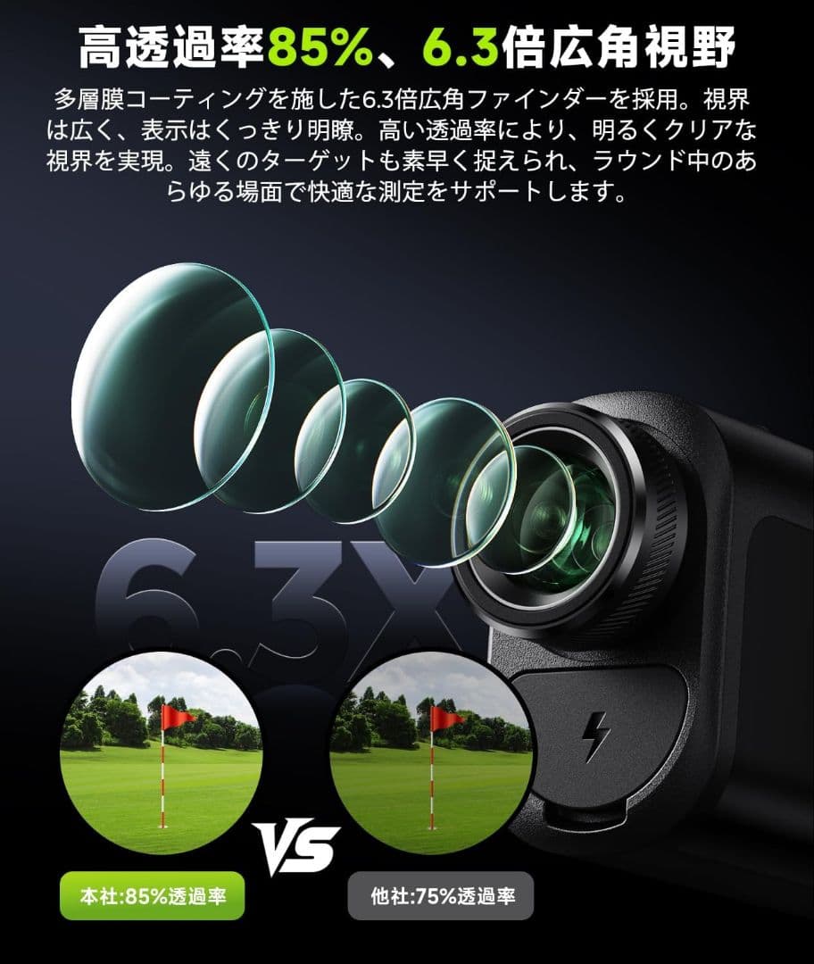 FOSSiBOT F1000 小型 ゴルフ レーザー 距離計 3点間距離測定