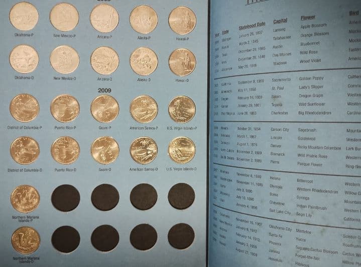 アメリカ 50州クォーター (1999年〜2009年)　コンプリート版112枚